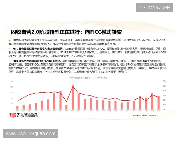 阿拉维斯俱乐部的历史沿革与未来发展展望